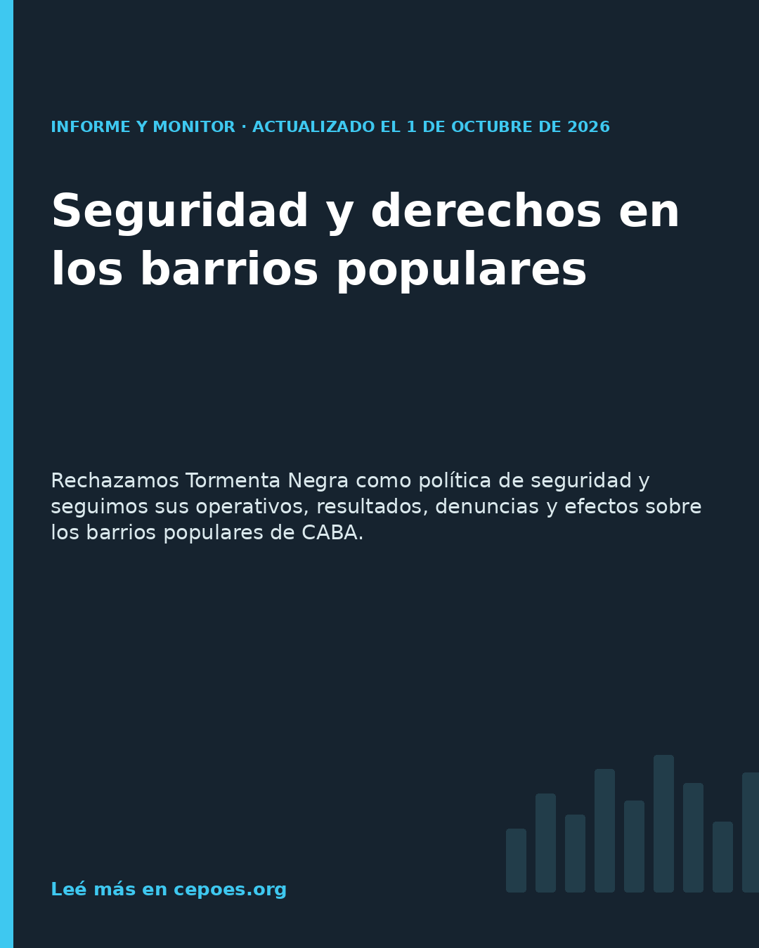 Seguridad y derechos en los barrios populares