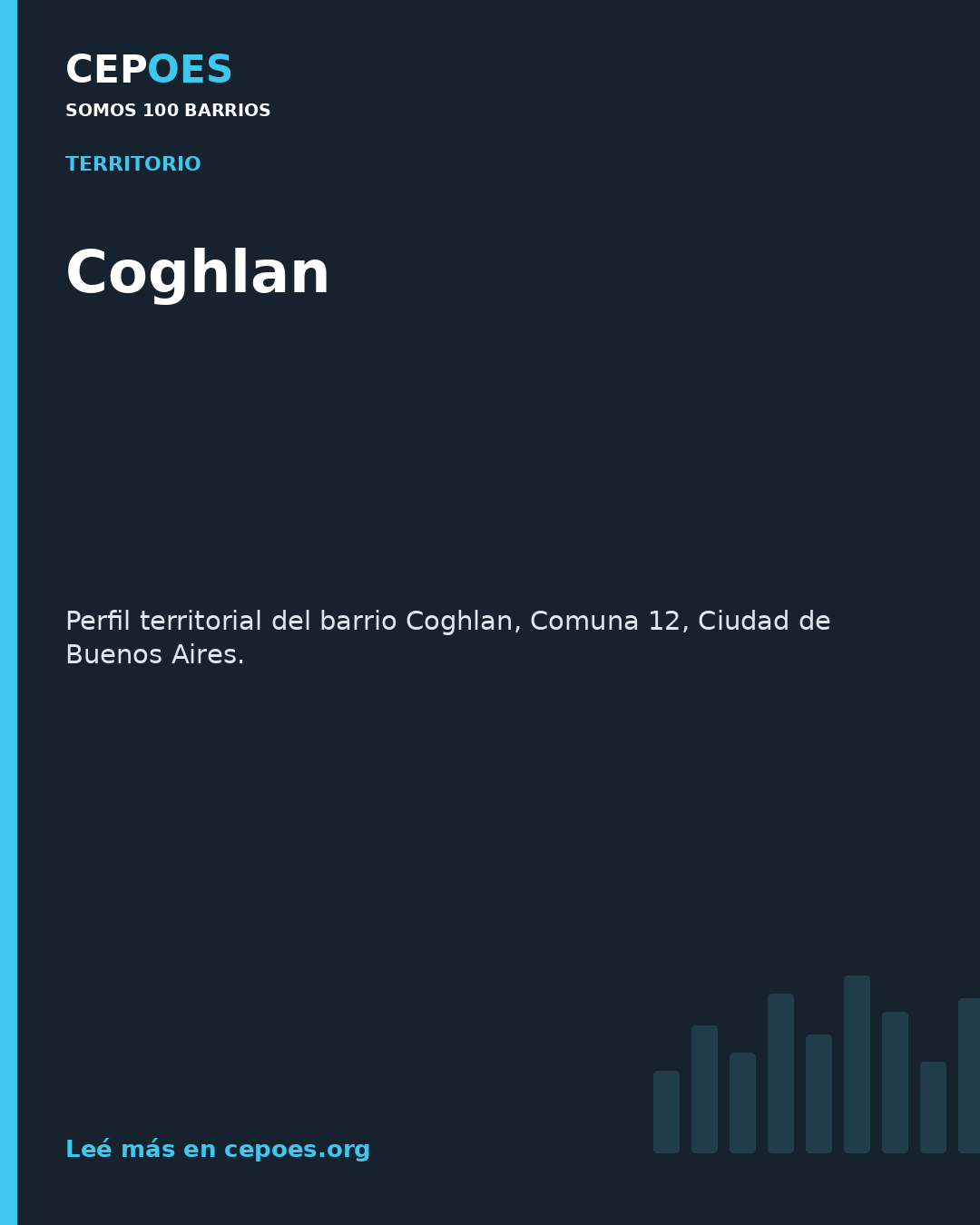 Coghlan