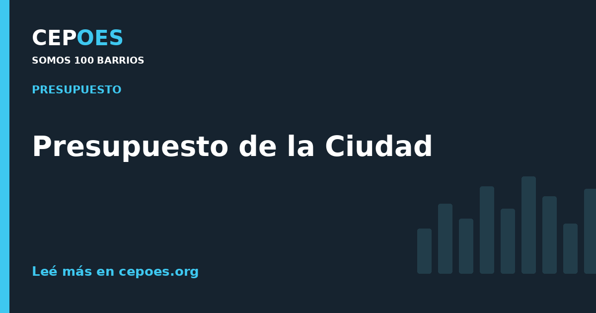 Presupuesto de la Ciudad