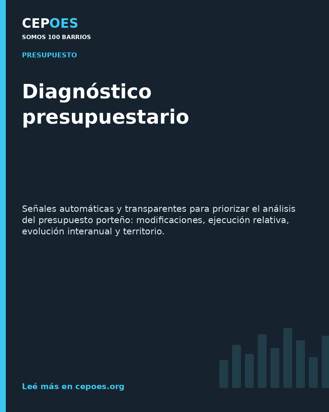 Diagnóstico presupuestario