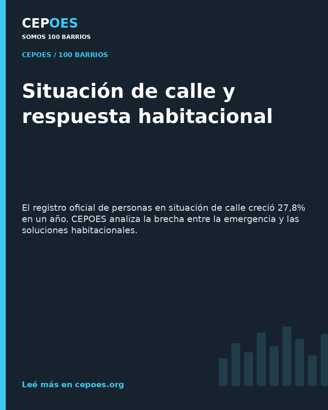 Situación de calle y respuesta habitacional