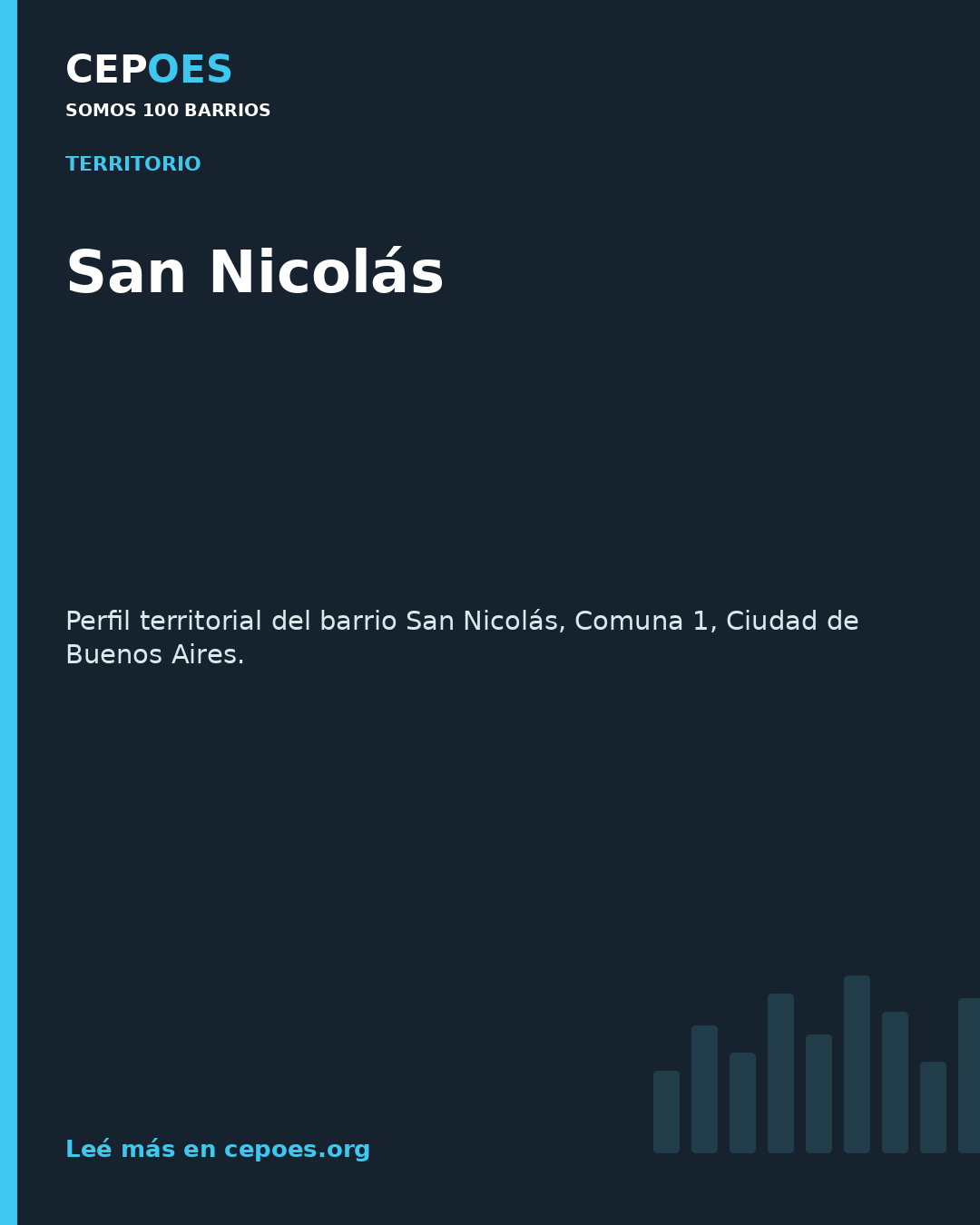 San Nicolás