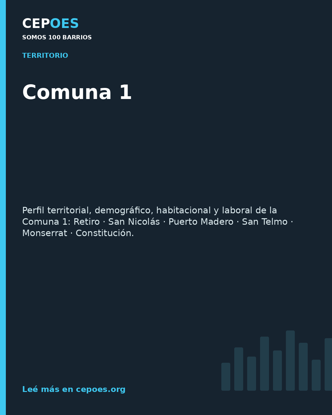 Comuna 1