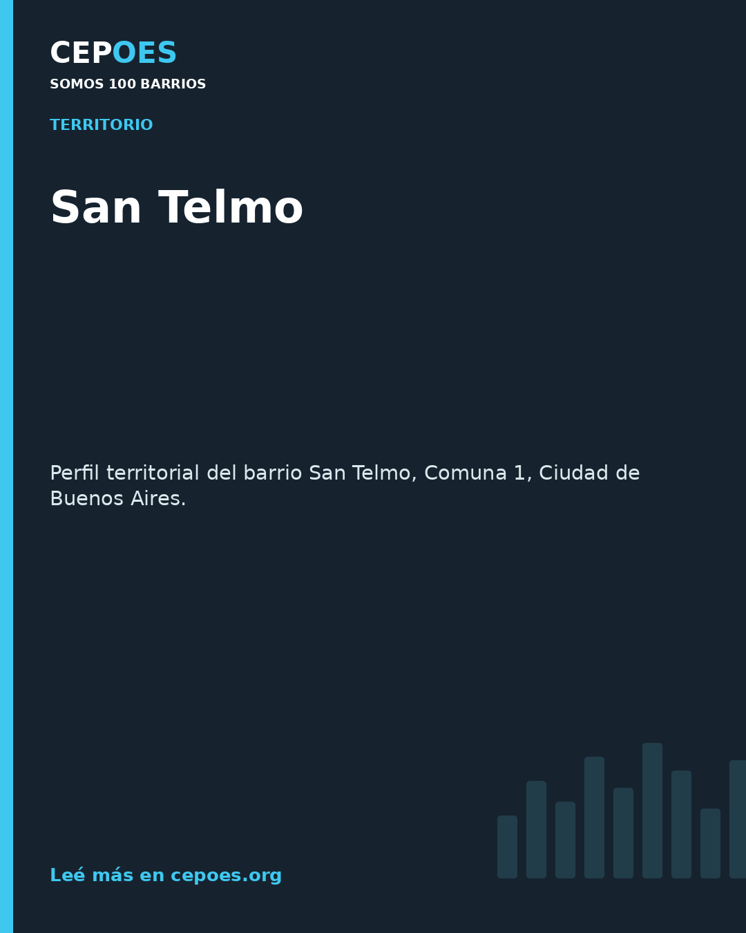 San Telmo