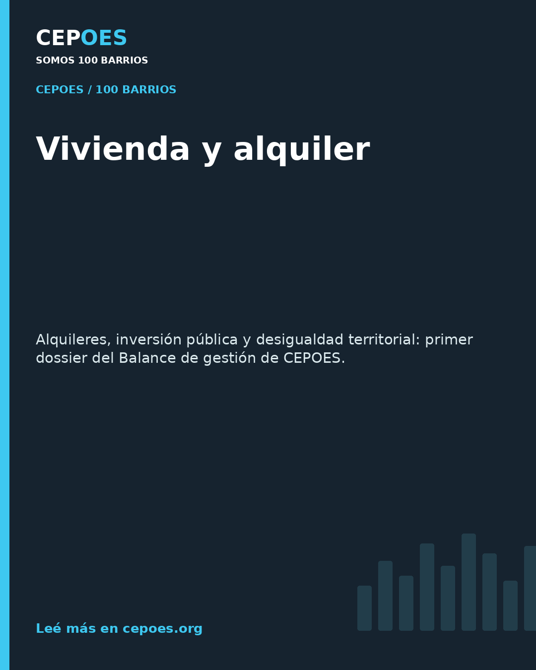 Vivienda y alquiler