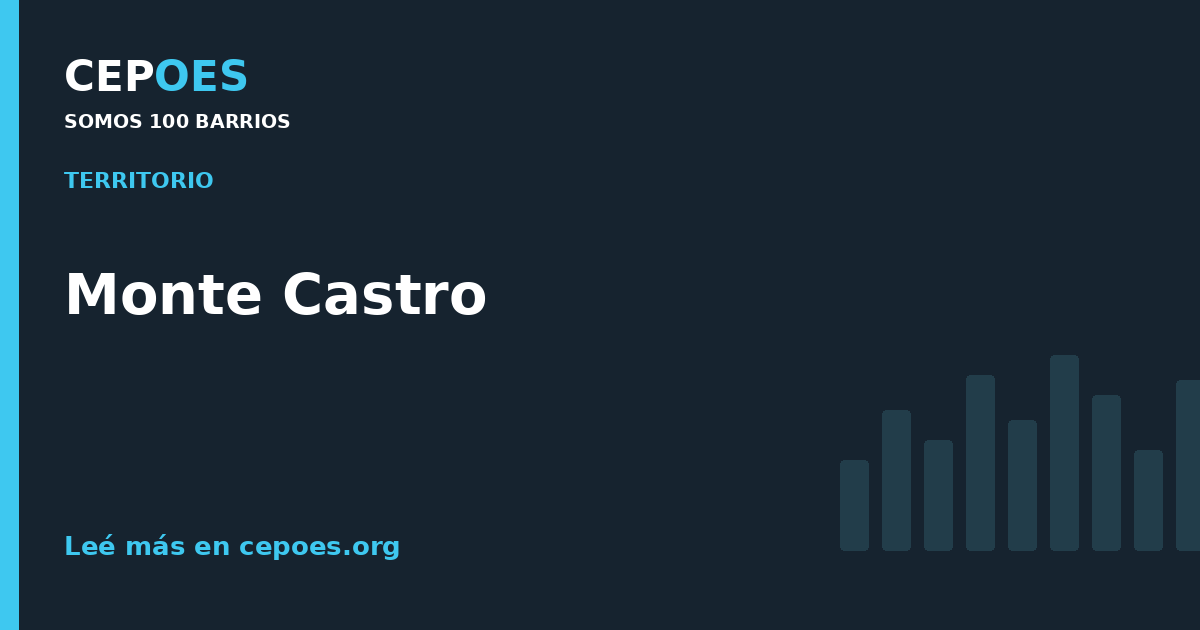 Monte Castro