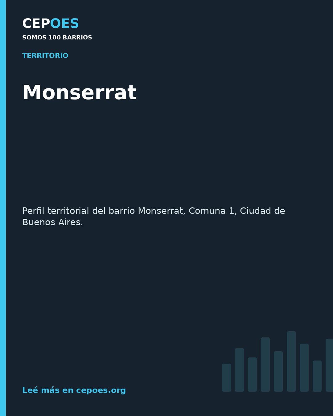 Monserrat