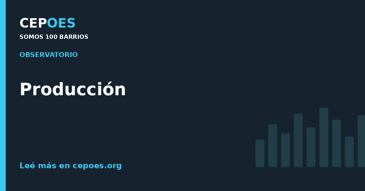 Producción