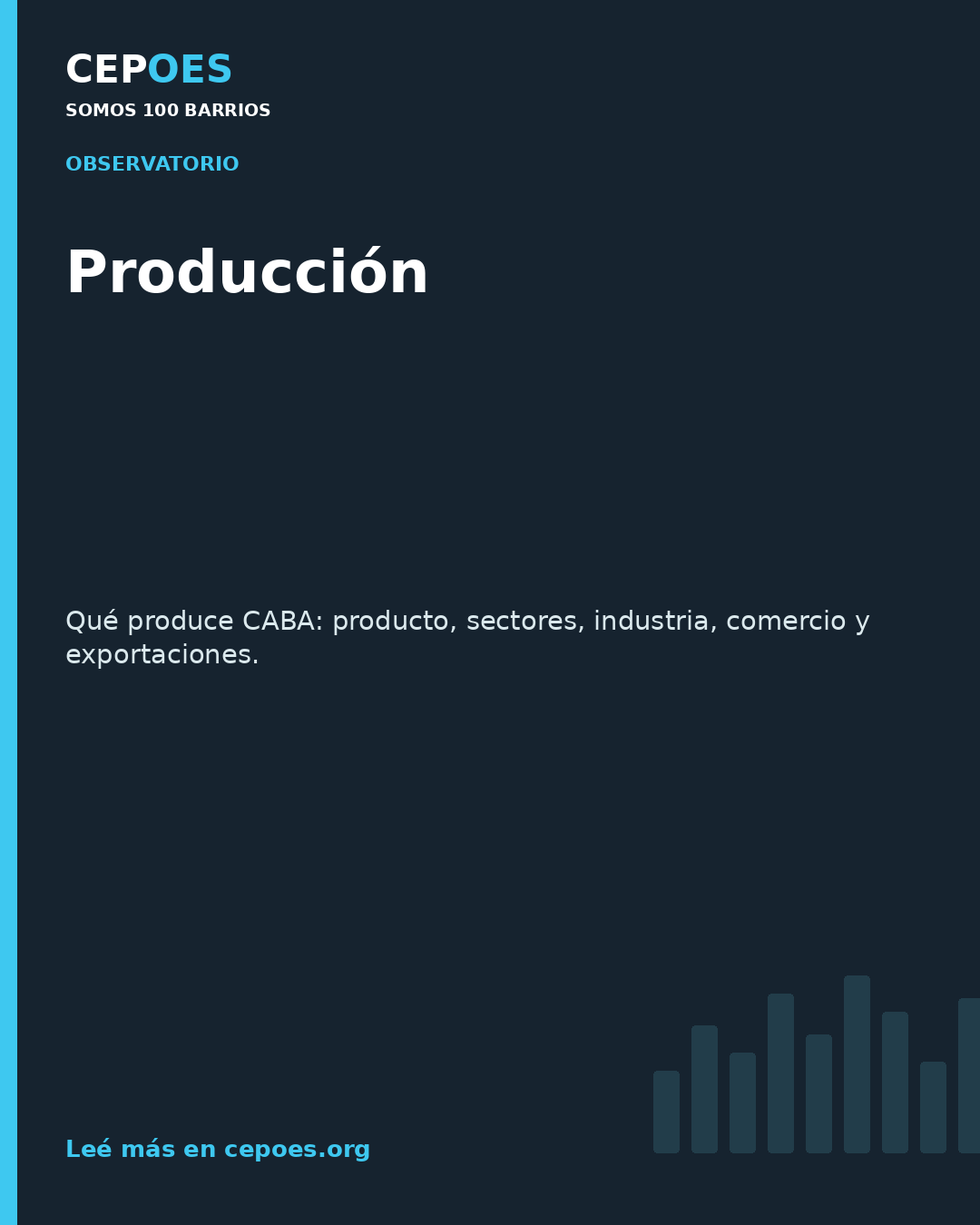 Producción