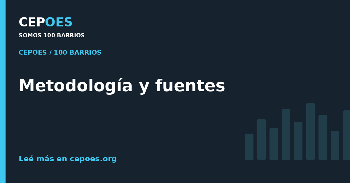 Metodología y fuentes
