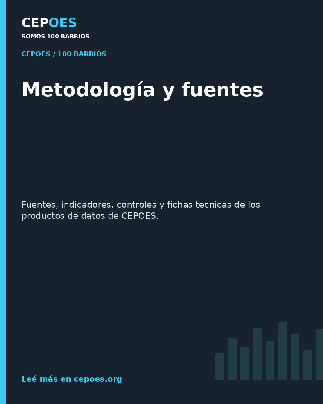 Metodología y fuentes