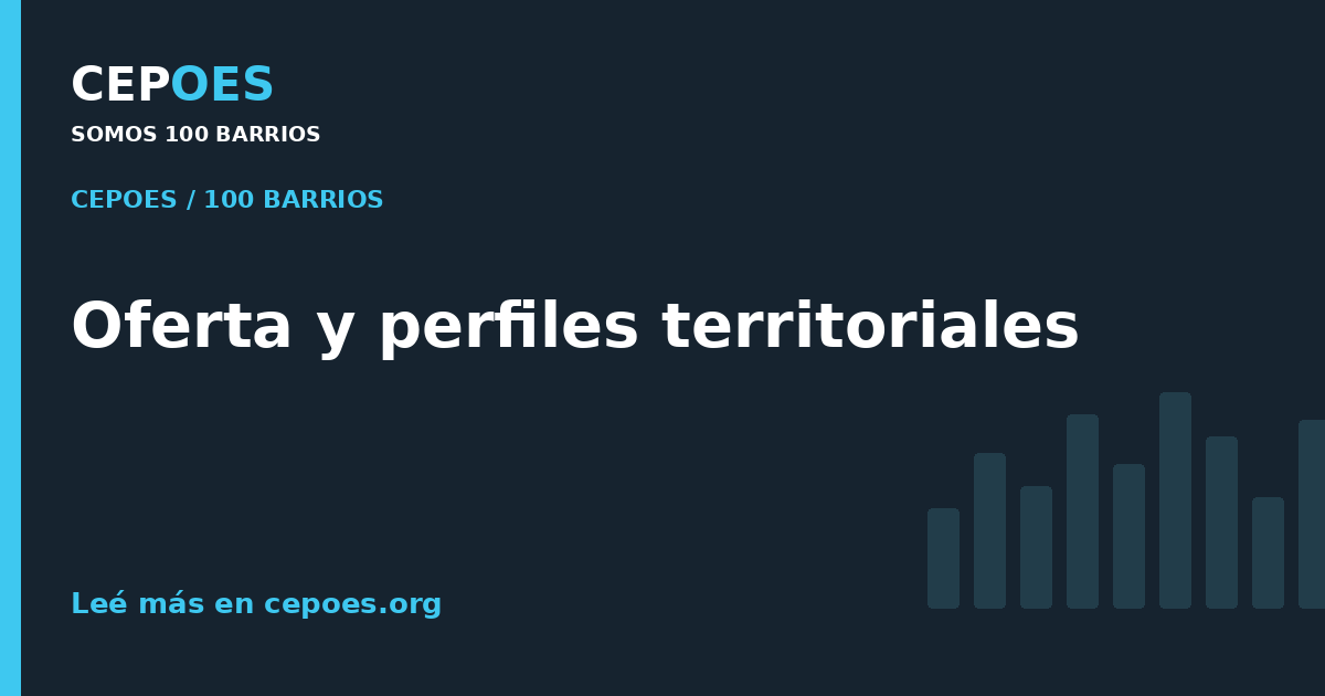 Oferta y perfiles territoriales