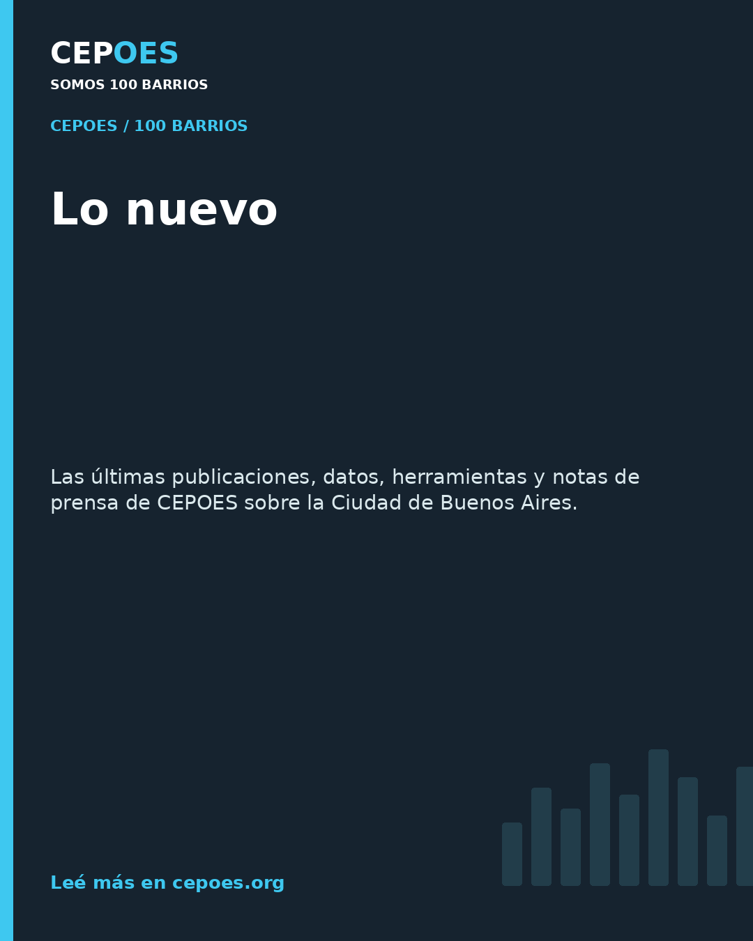 Lo nuevo