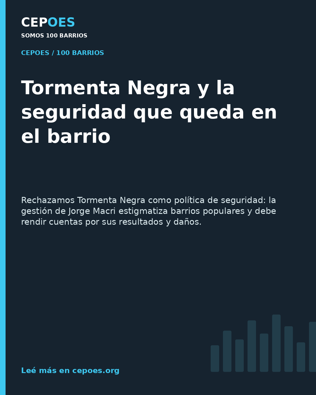 Tormenta Negra y la seguridad que queda en el barrio