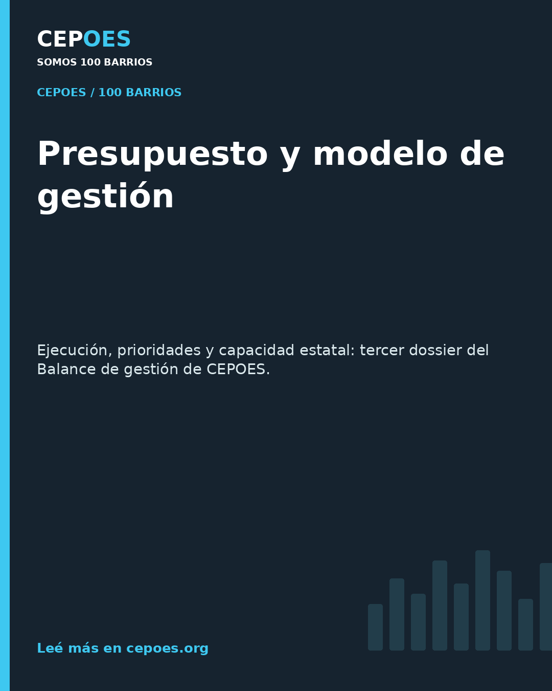 Presupuesto y modelo de gestión