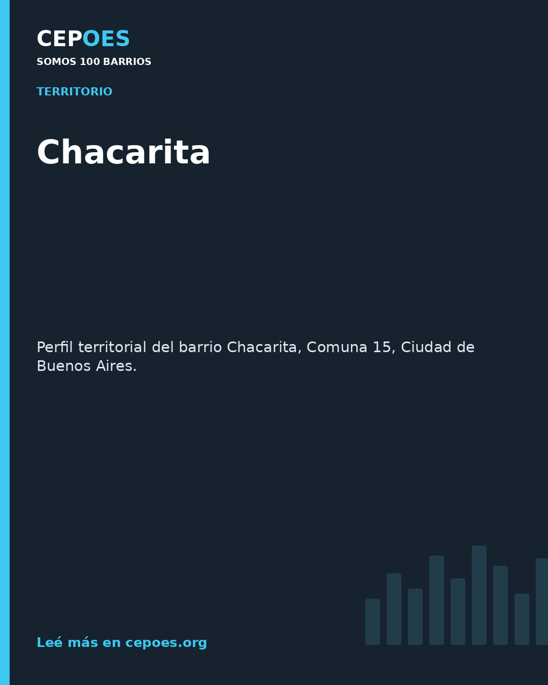Chacarita