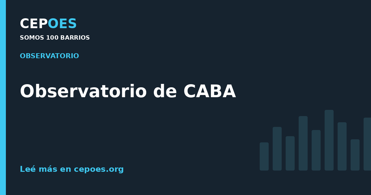 Observatorio de CABA