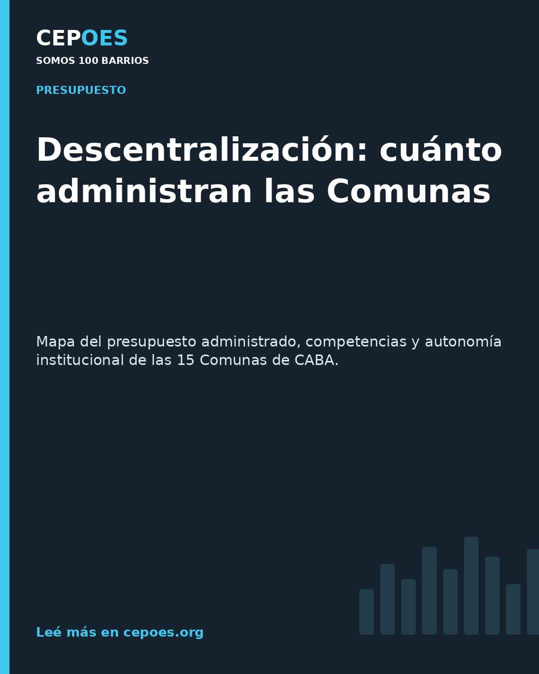 Descentralización: cuánto administran las Comunas