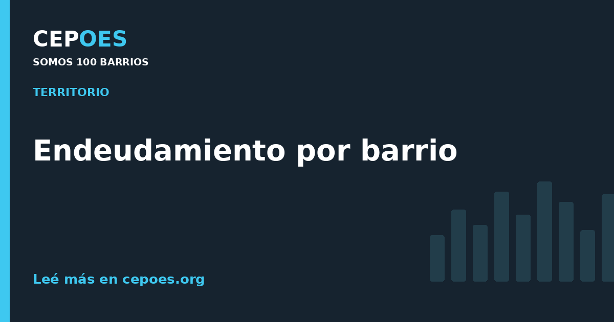 Endeudamiento por barrio