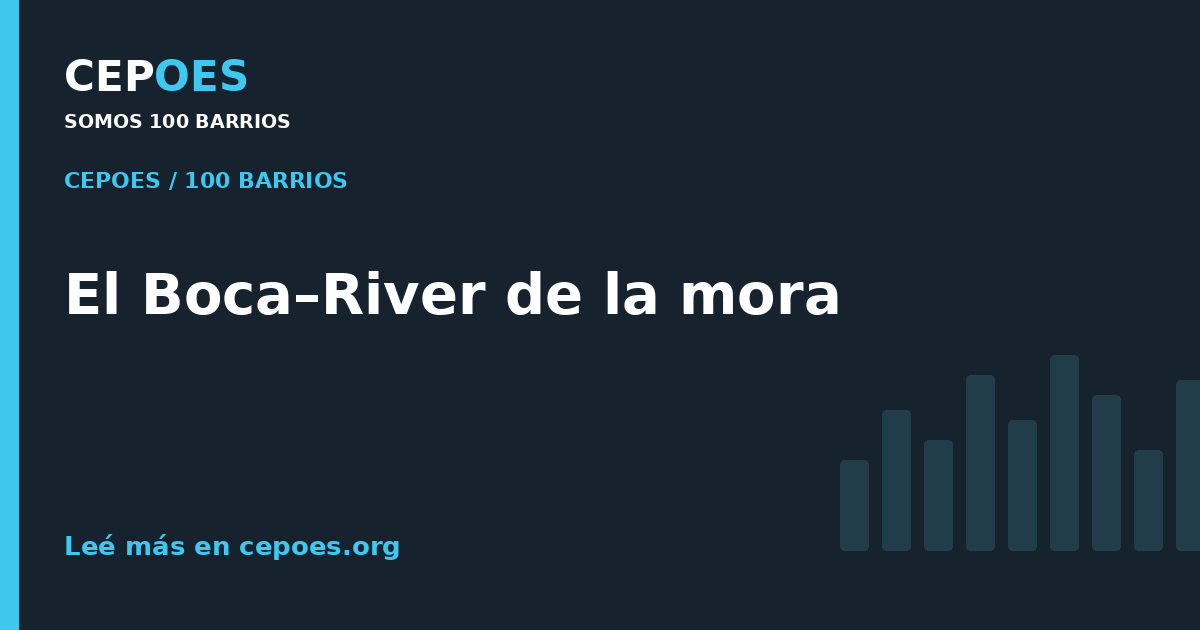 El Boca–River de la mora