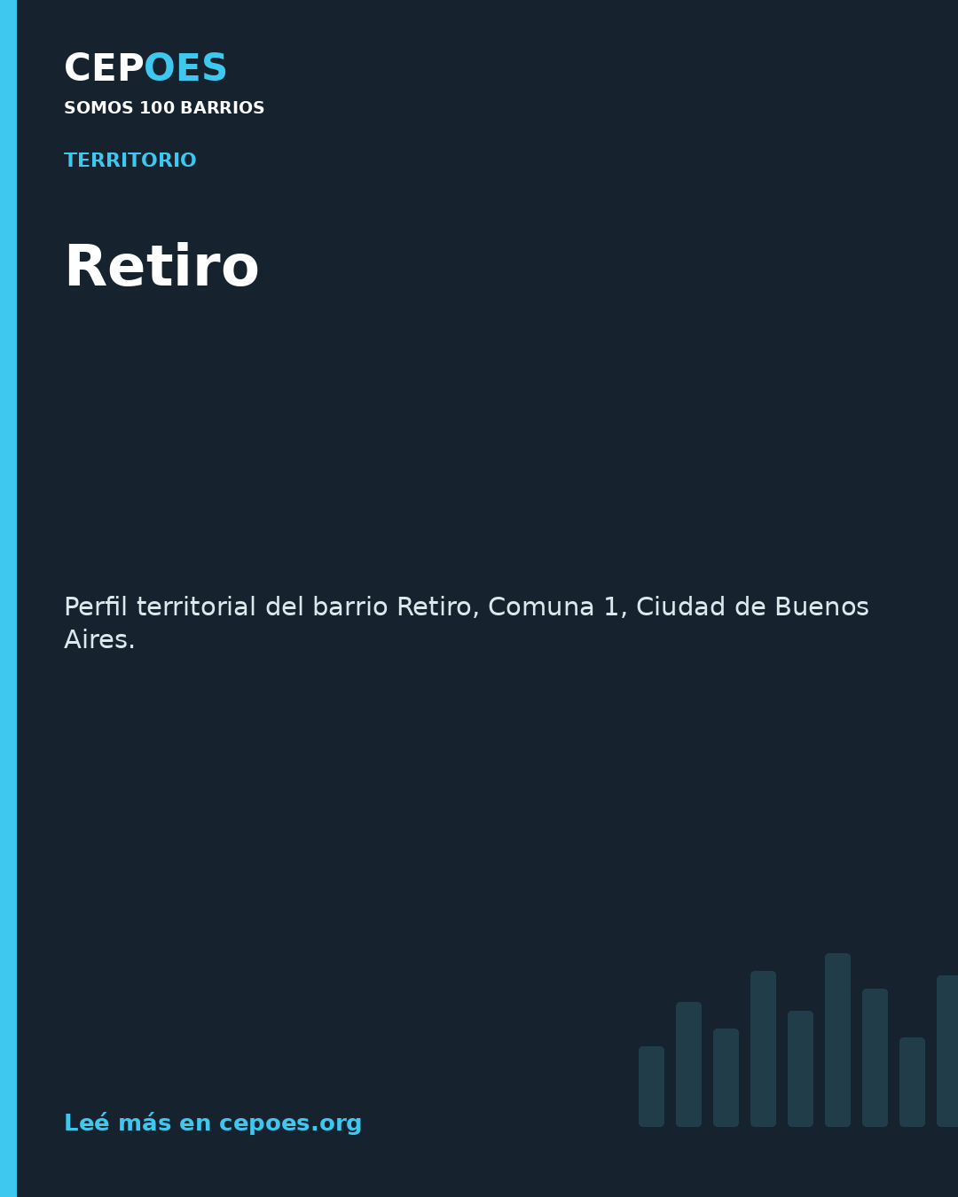 Retiro