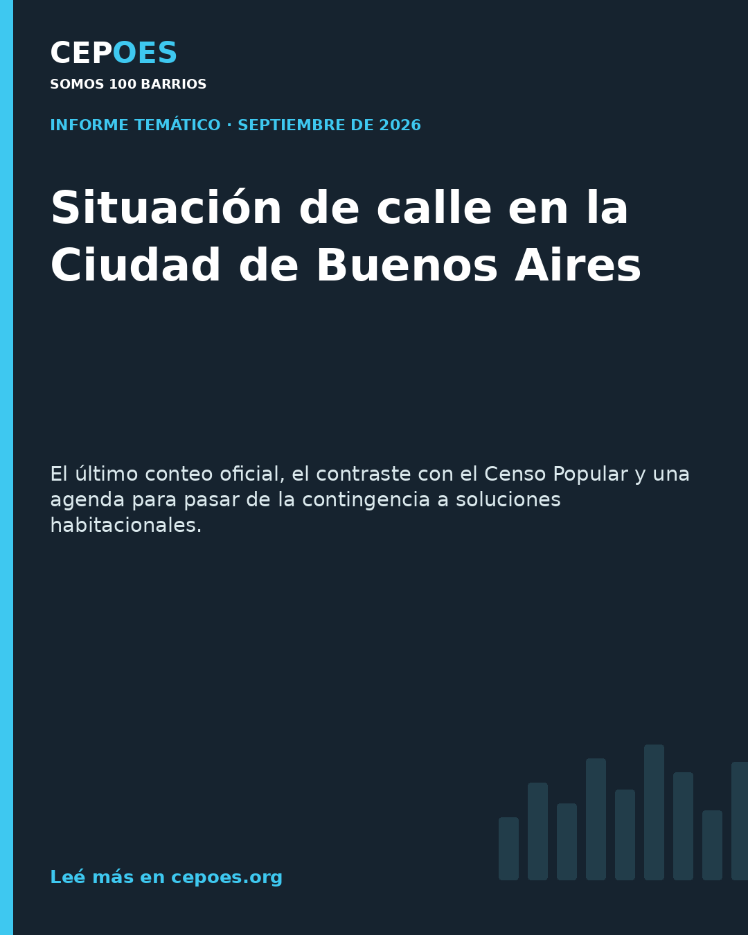Situación de calle en la Ciudad de Buenos Aires