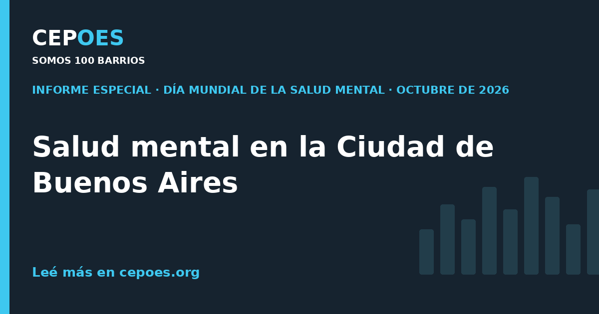 Salud mental en la Ciudad de Buenos Aires