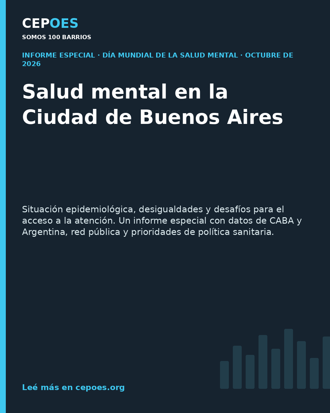 Salud mental en la Ciudad de Buenos Aires