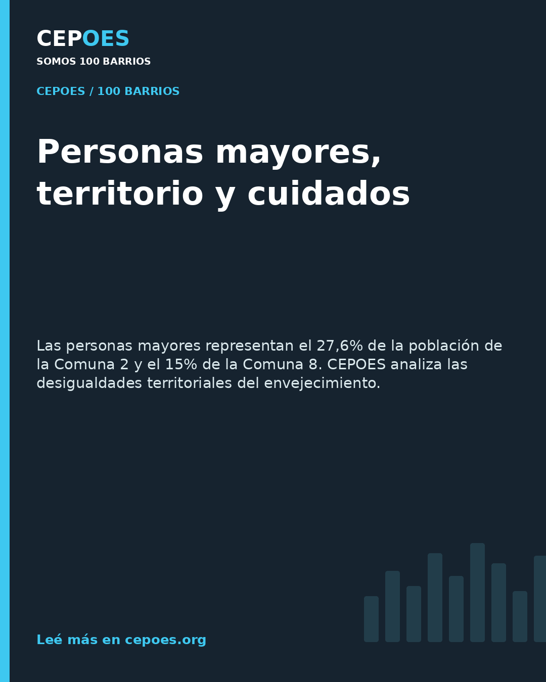 Personas mayores, territorio y cuidados