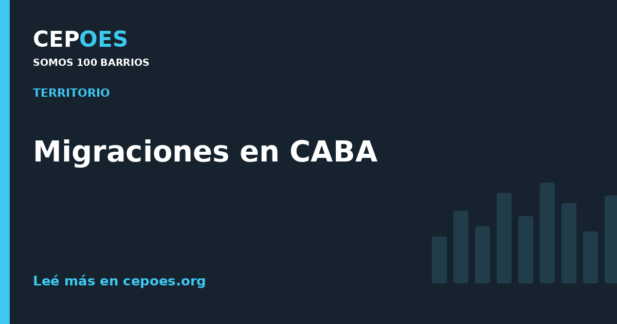 Migraciones en CABA