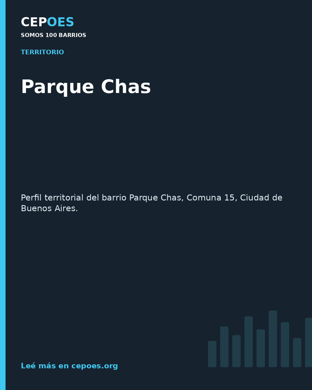 Parque Chas