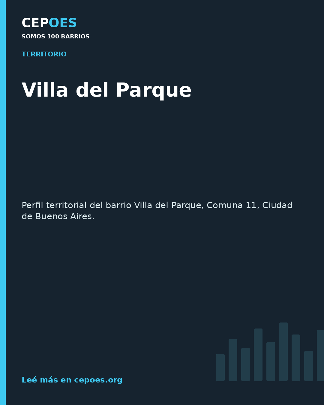 Villa del Parque