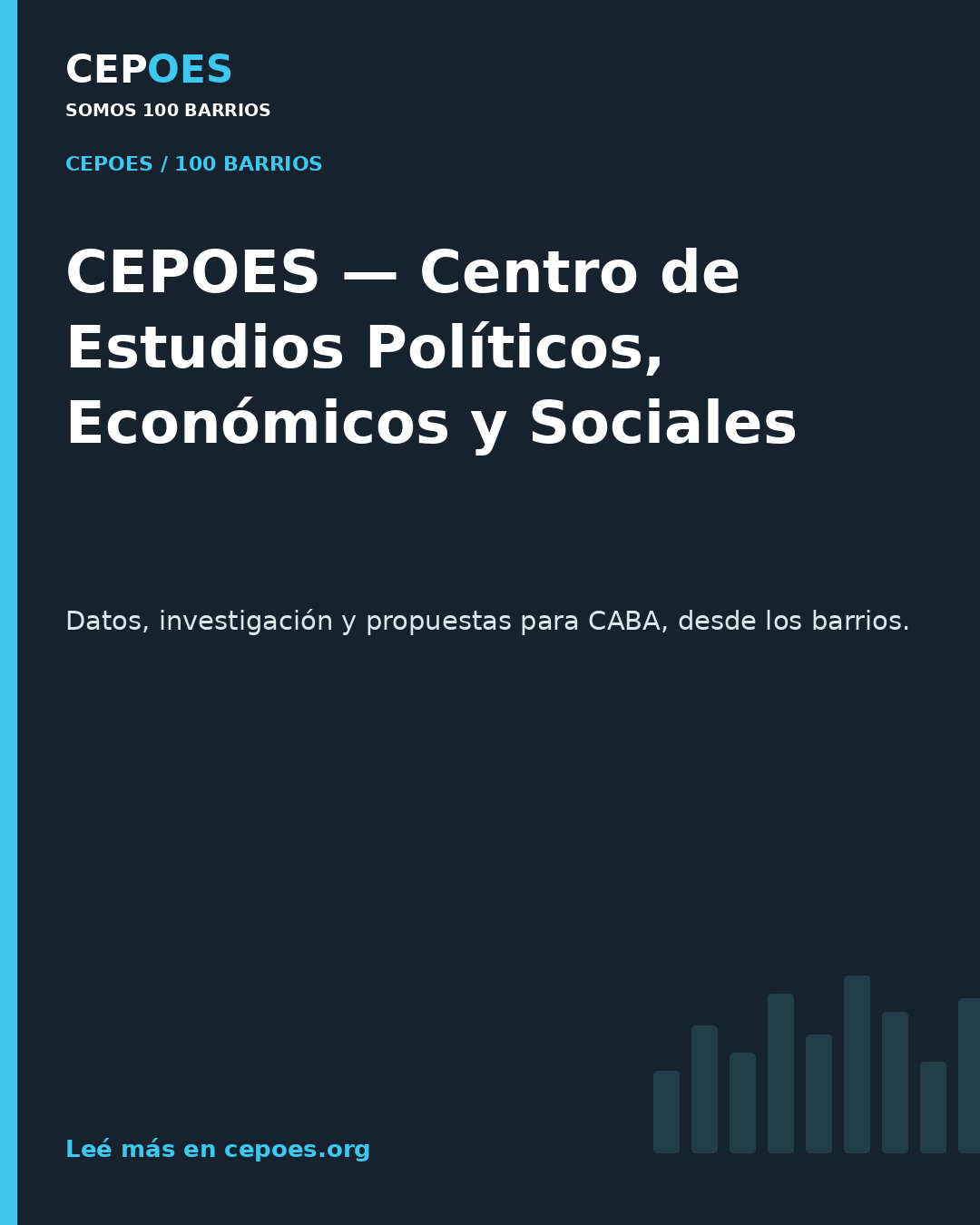 CEPOES — Centro de Estudios Políticos, Económicos y Sociales