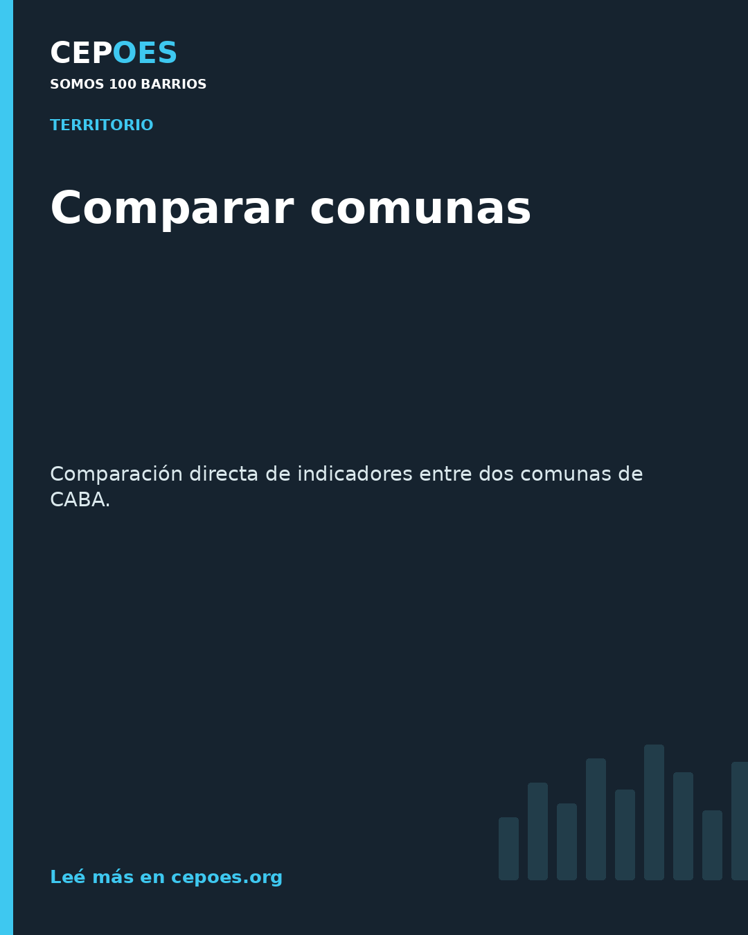Comparar comunas