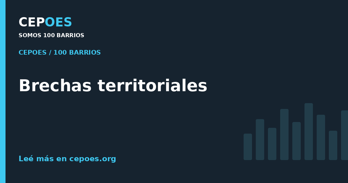 Brechas territoriales