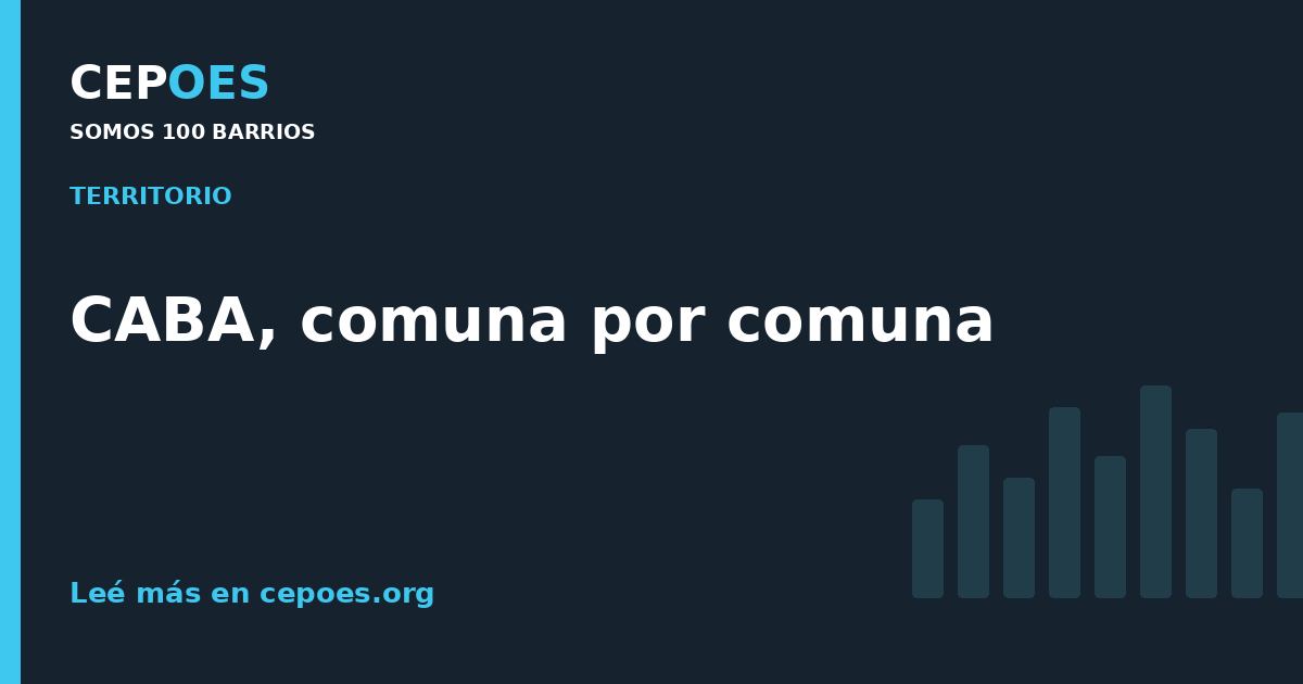 CABA, comuna por comuna
