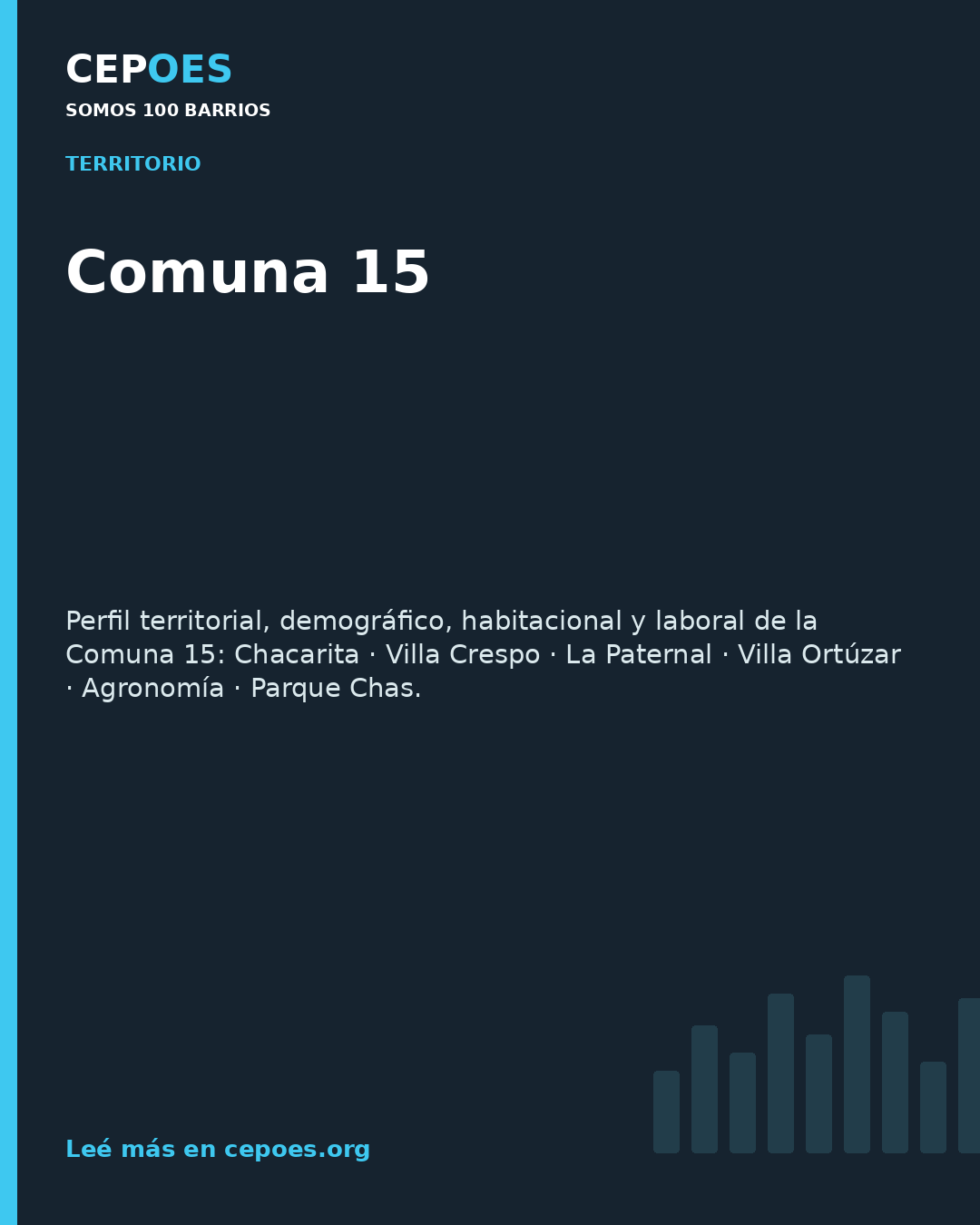 Comuna 15