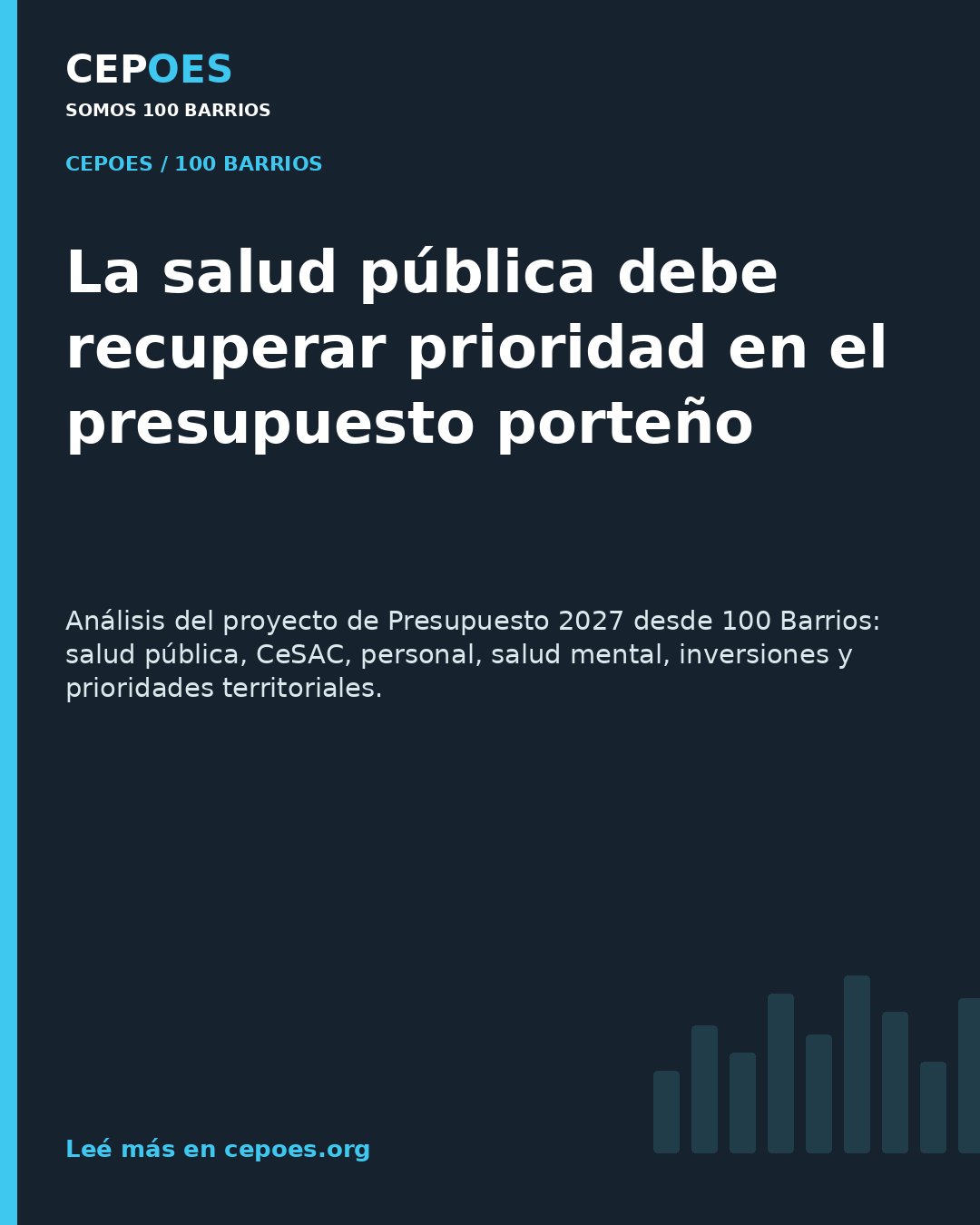 La salud pública debe recuperar prioridad en el presupuesto porteño