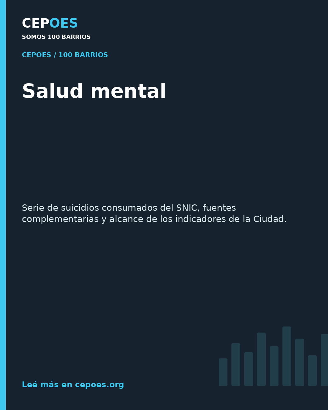 Salud mental
