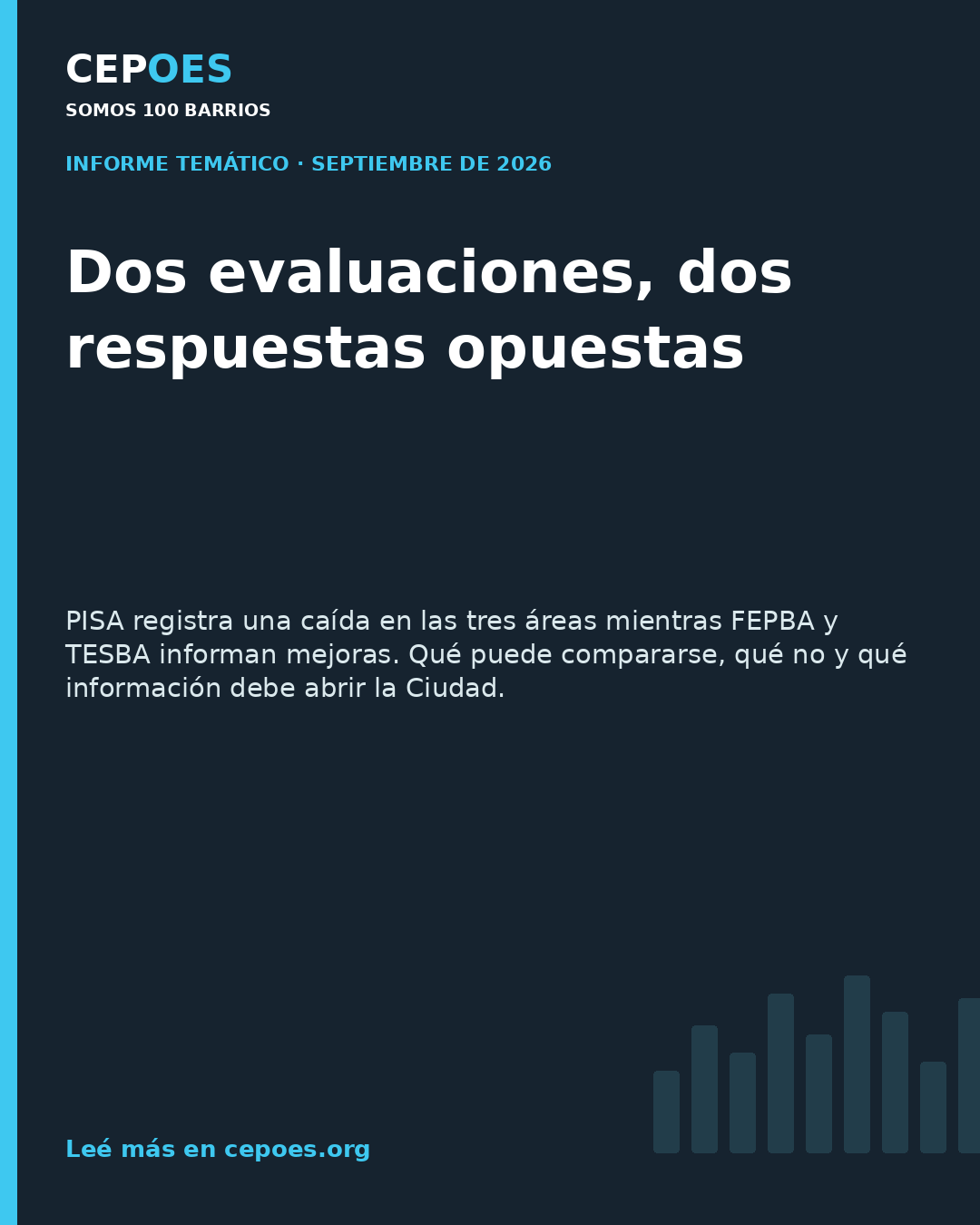 Dos evaluaciones, dos respuestas opuestas