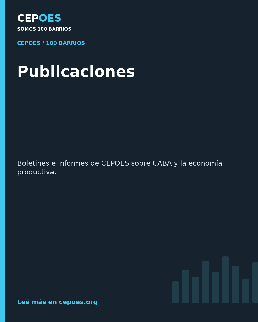 Publicaciones