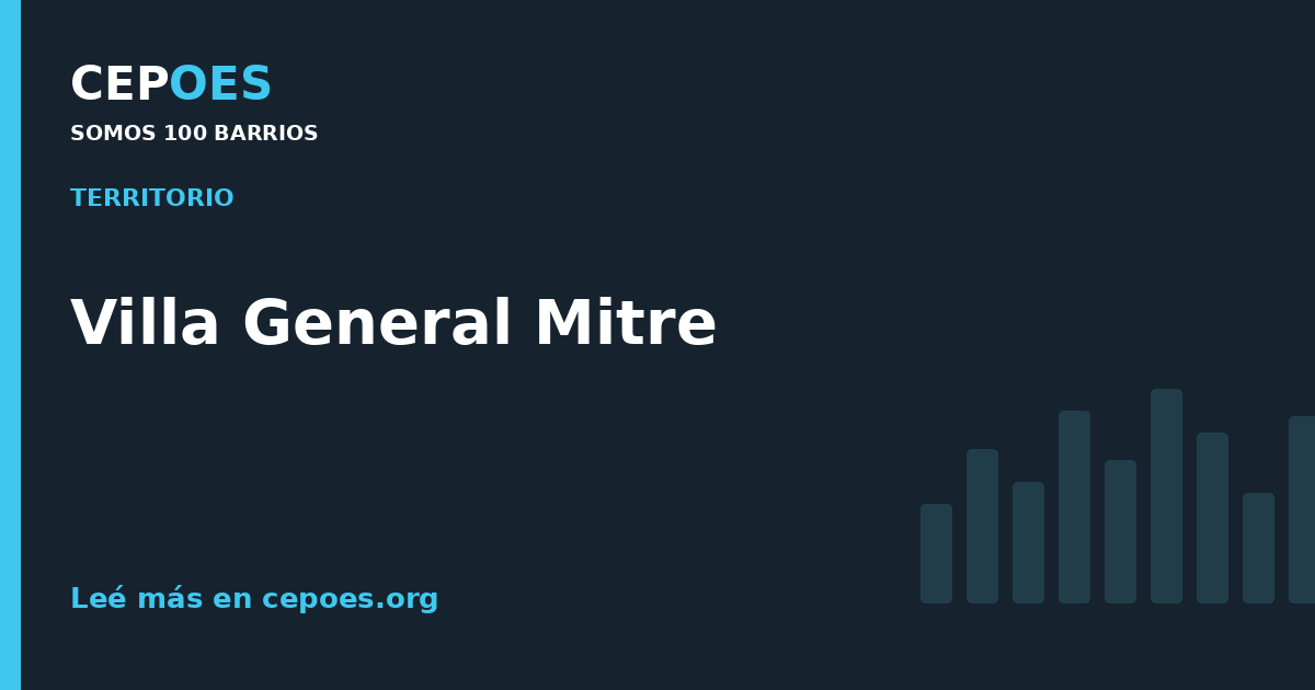 Villa General Mitre