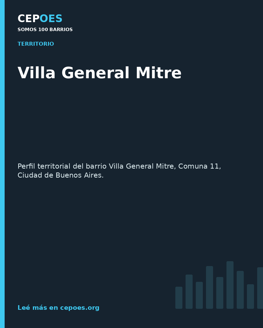Villa General Mitre