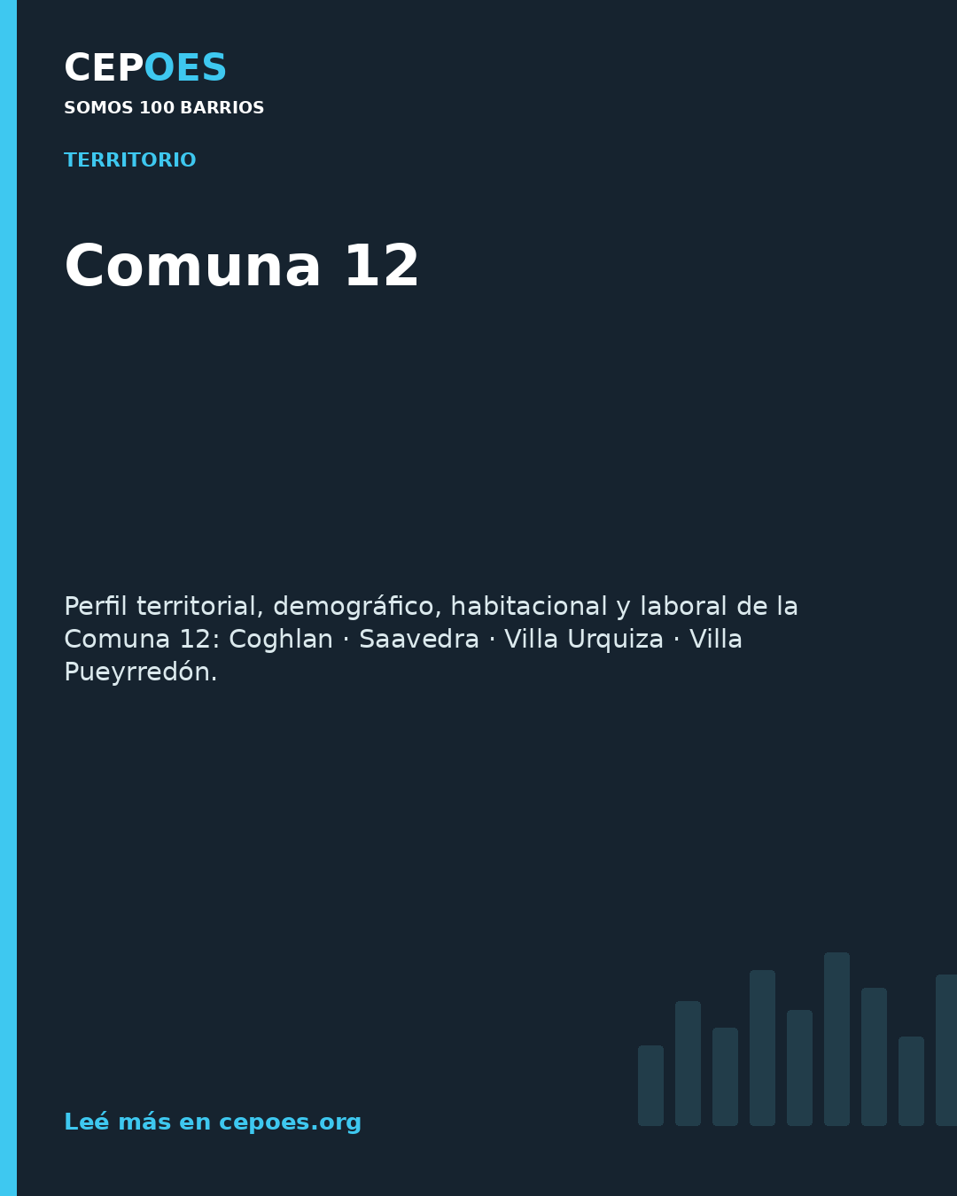 Comuna 12