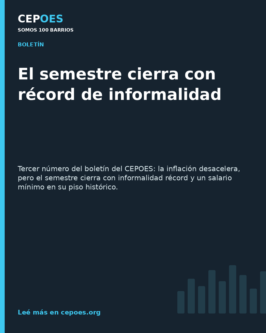 El semestre cierra con récord de informalidad