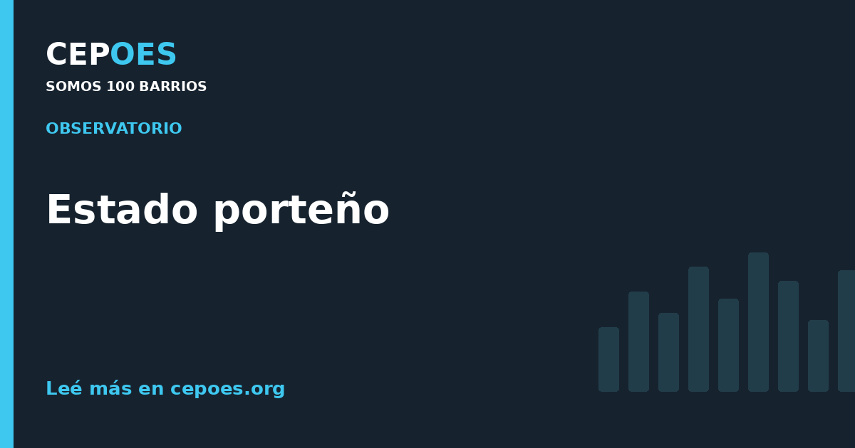 Estado porteño