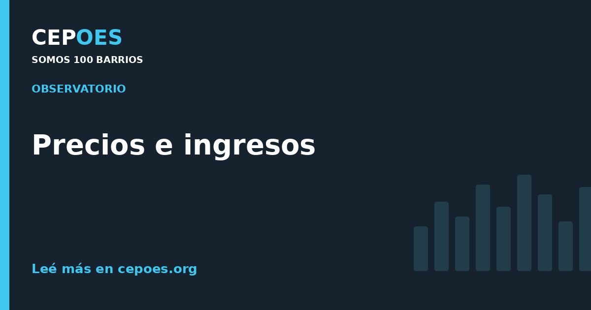 Precios e ingresos