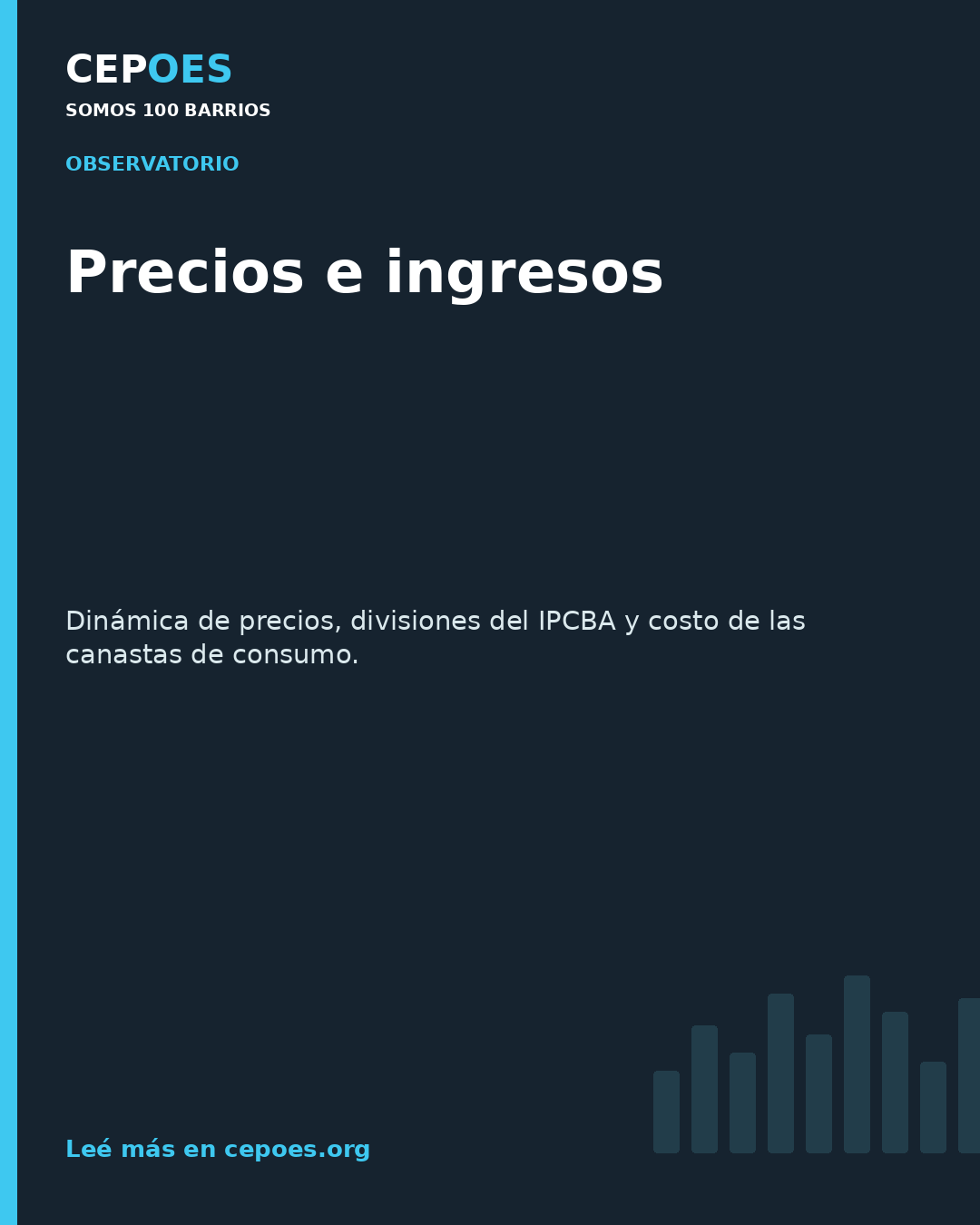Precios e ingresos
