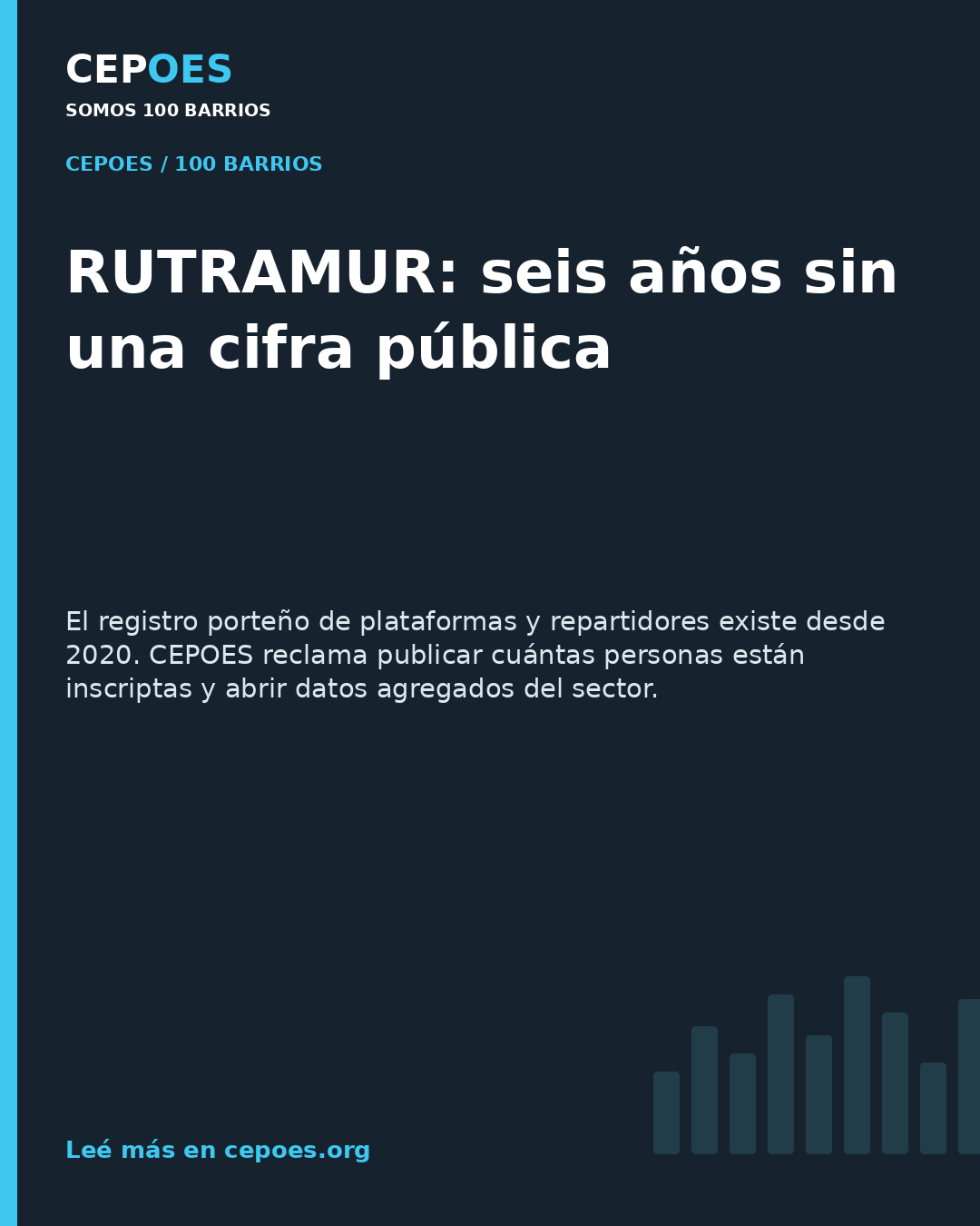 RUTRAMUR: seis años sin una cifra pública