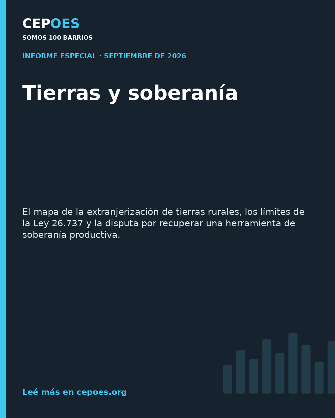 Tierras y soberanía
